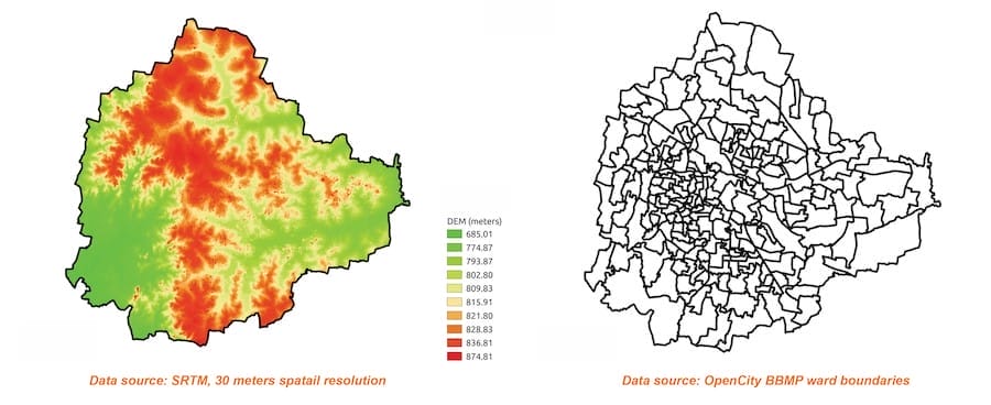 water flow vs city administration