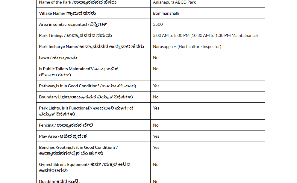 Park information part 1