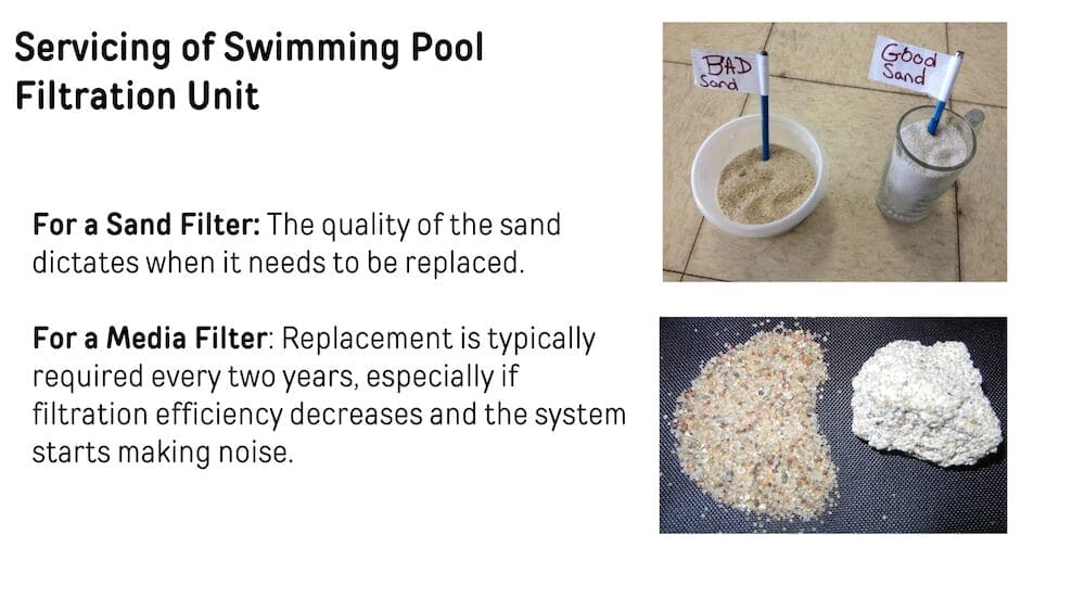 sand filter the quality of sad dictates.
Media filter - chance every 2 years