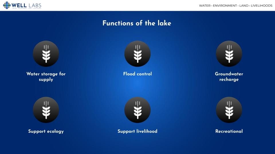 Lake functions - water storage and flood mitigation to ecological support and recreational use
