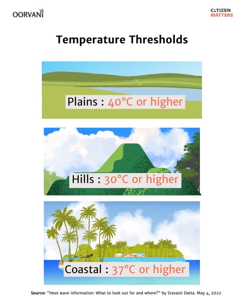 heatwave