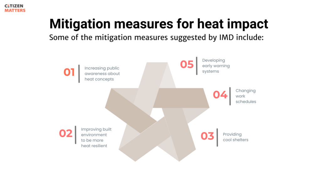 mitigation measures