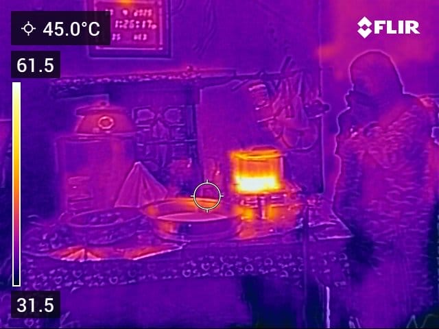 Surface temperature recordings in a room where cooking is underway.