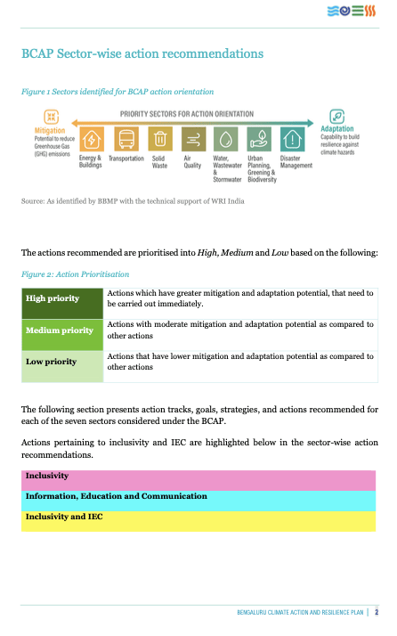 Recommendations across sectors